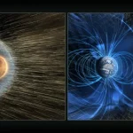 Mars stripped